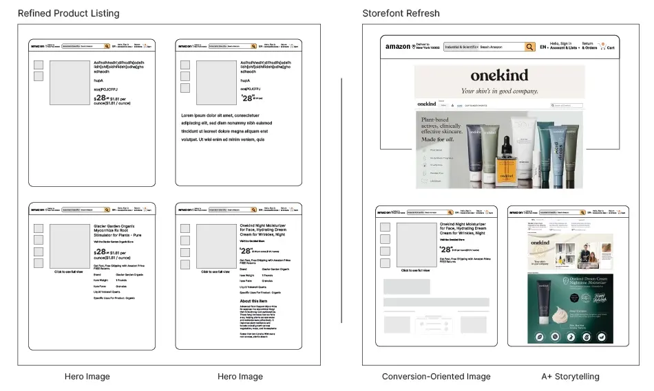affordable amazon design services