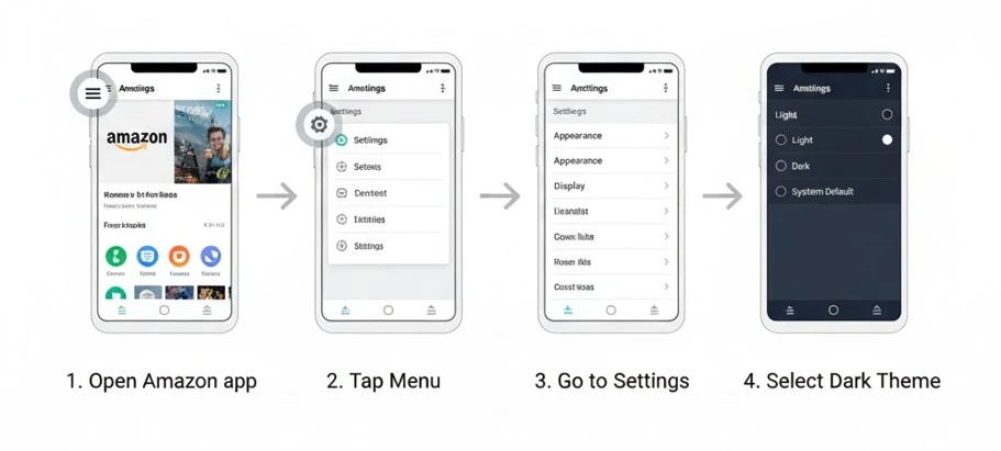 Dark Mode Amazon Android App