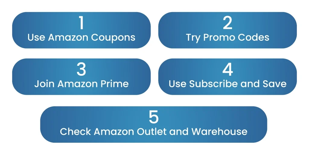 does amazon price adjust