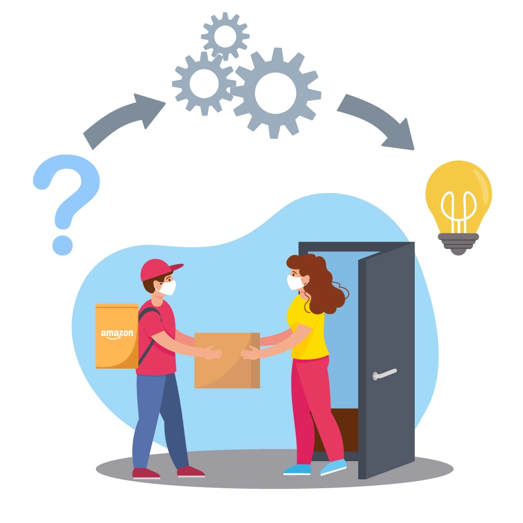 amazon renewed return policy