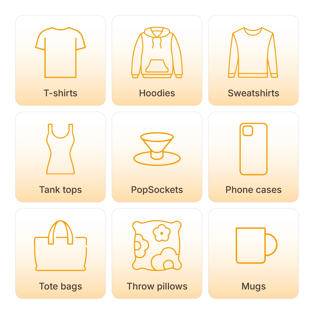 amazon on demand printing