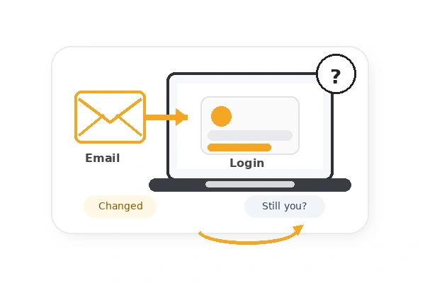 how to change email on amazon