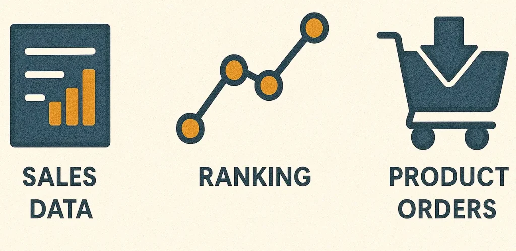 Amazon Sales Rank