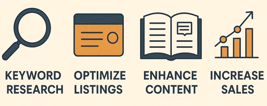 How to Improve SEO on Amazon