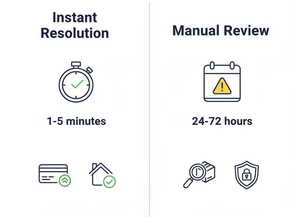 revise payment amazon