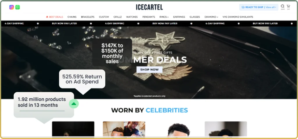 Ice Cartel Using Google Ads