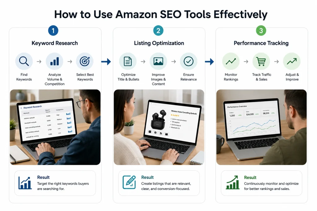 amazon kdp seo tool