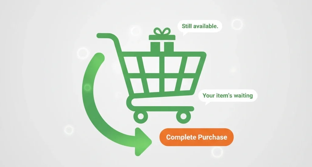 Amazon DSP audience retargeting