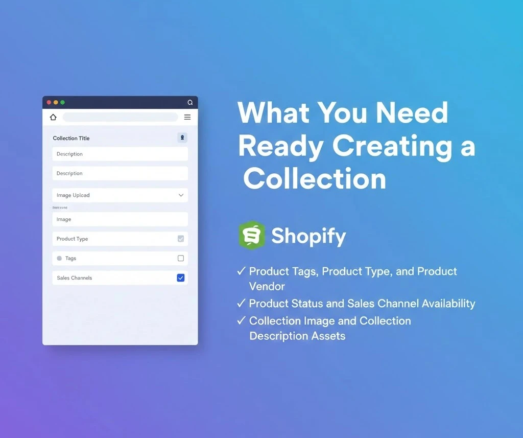 how to make a collections page on shopify​