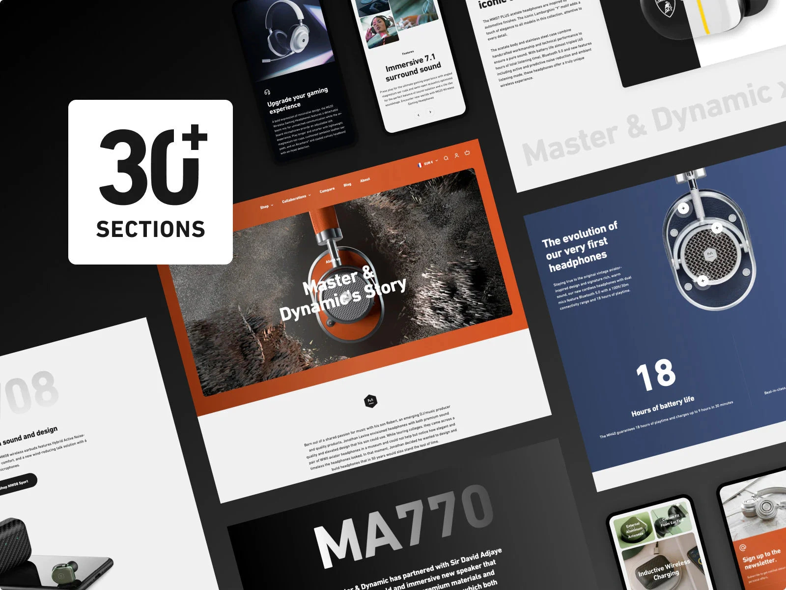 Best Shopify Themes
