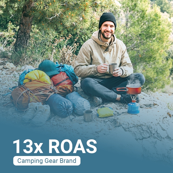 High Sales & 13x ROAS via Optimized A+ Content in 4 Months