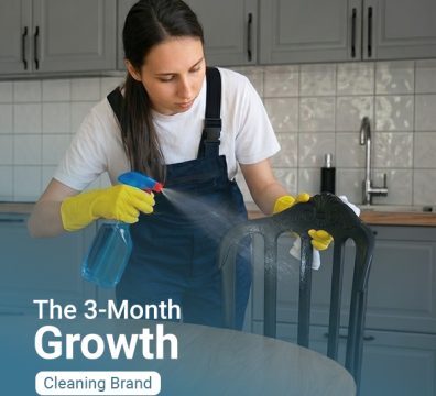 The 3-Month Growth: How Structured Amazon Store Lowers Bounce Rate By 32%