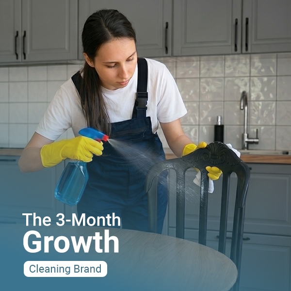 The 3-Month Growth: How Structured Amazon Store Lowers Bounce Rate By 32%