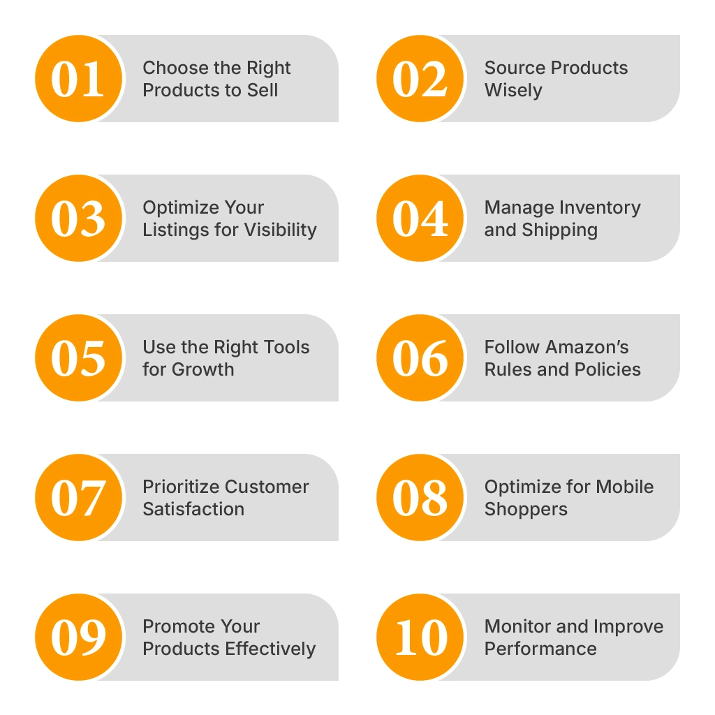 Tips for Success on Amazon