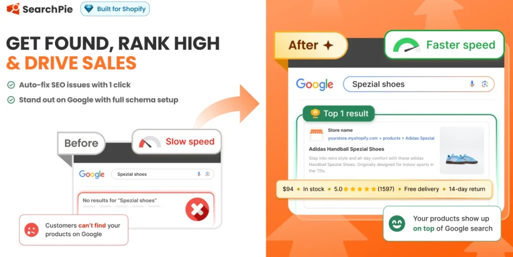 Shopify seo schema app