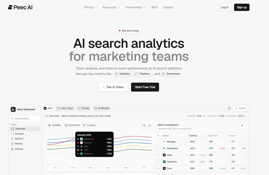 ai writing tools for seo