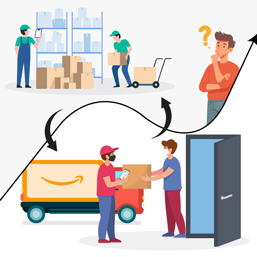 Are Amazon Returns Always Free