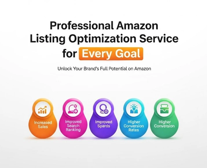 Professional Amazon Listing Optimization Service for Every Goal